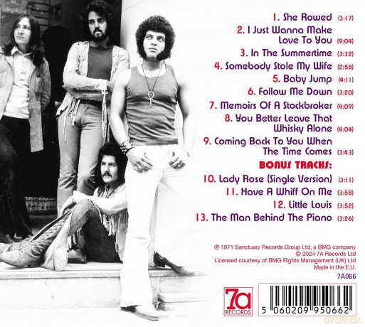 Mungo Jerry: Electronically Tested [CD]