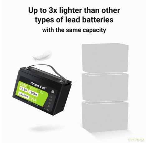 Akumulator LiFePO4 125Ah 12V/12.8V 1600Wh
