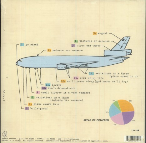 Rilo Kiley: Take Offs And Landings (Deluxe) (White) (Indie Exclusive) [Winyl]