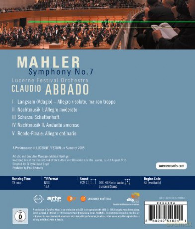 Mahler: Symphony No. 7 [Blu-Ray]