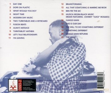 Rob Swift: Ablist [CD]