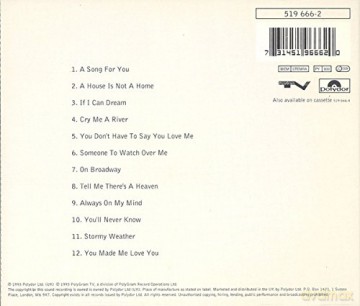 Michael Ball: Always [CD]