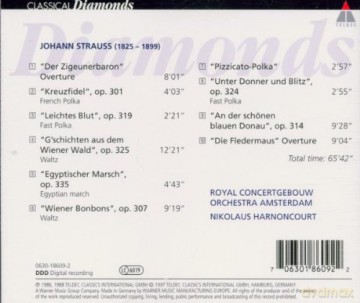 Harnoncourt: An Der SchNen Blauen Donau [CD]