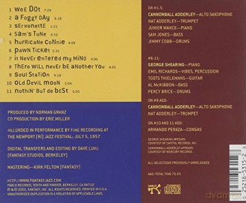 Cannonball Adderley: At Newport [CD]