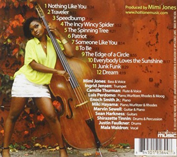 Mimi Jones: Balance [CD]