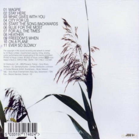 Abraham: Blue for the Most [CD]