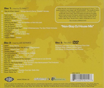 Club Europe House Sessions Amnesia Ibiza [3CD]