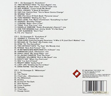 Club Hits [CD]