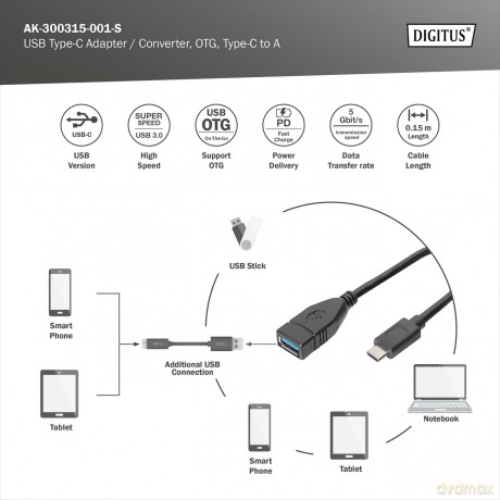Generica: Digitus Ak300315001s Cavo Adattatore Usb, Tipo A Femmina, Tipo C Maschio, 15 Cm [CD]