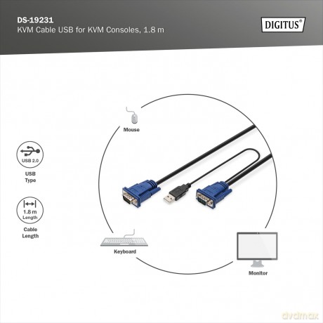 Assmann: Digitus Ds-19231 Keyboard Video Mouse Cable - Kvm Cables [CD]