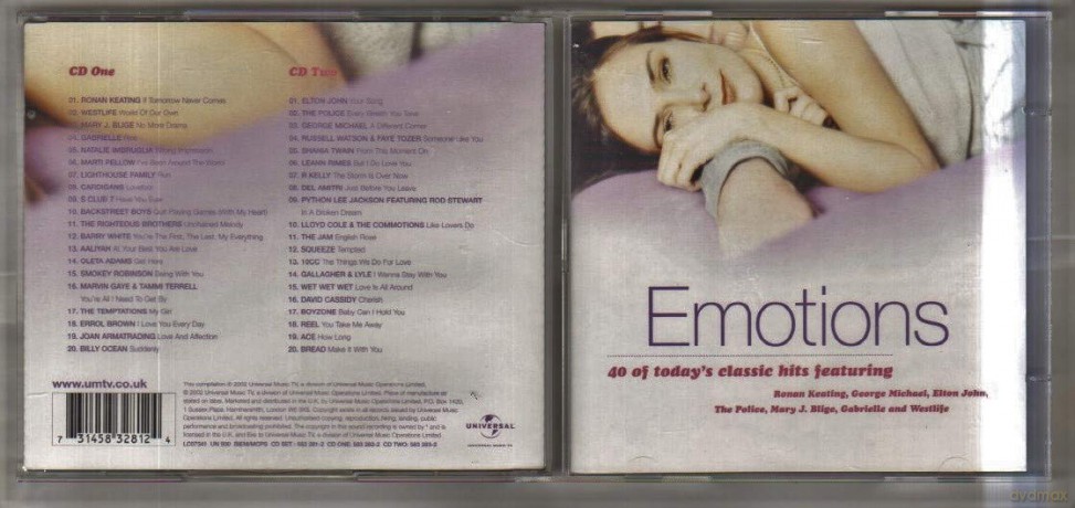 Emotions: Emotions [CD]