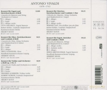 Antonio Vivaldi: Famous Concertos [CD]