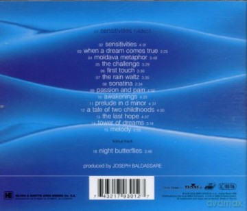 Stefanos Korkolis: First Touch [CD]