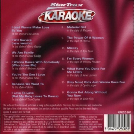 Girls Just Wanna Have Fun - Karaoke [CD]