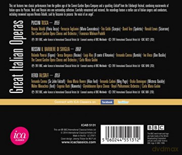 Great Italian Operas [CD]
