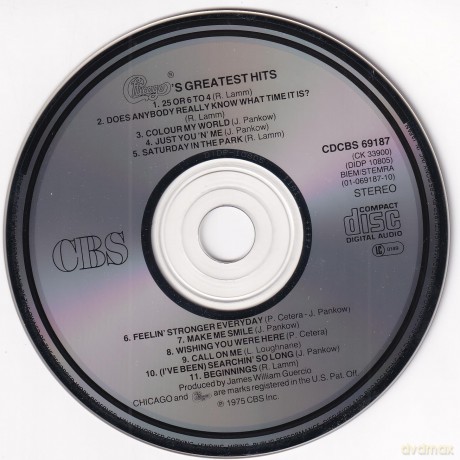 Chicago: Greatest Hits [CD]