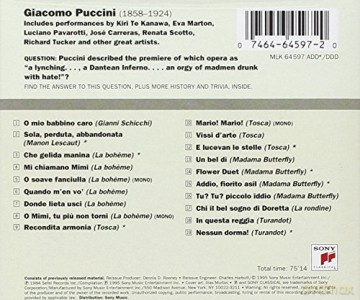 Giacomo Puccini: Greatest Hits [CD]