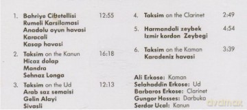 Gypsy Music of Turkey [CD]