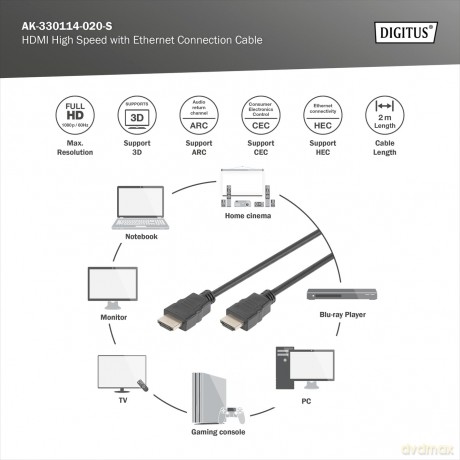 Assmann: Hdmi High Speed Con Cavo [CD]