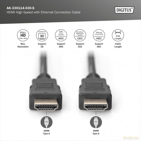 Assmann: Hdmi/A Kab.St-St 3m Ethernet [CD]