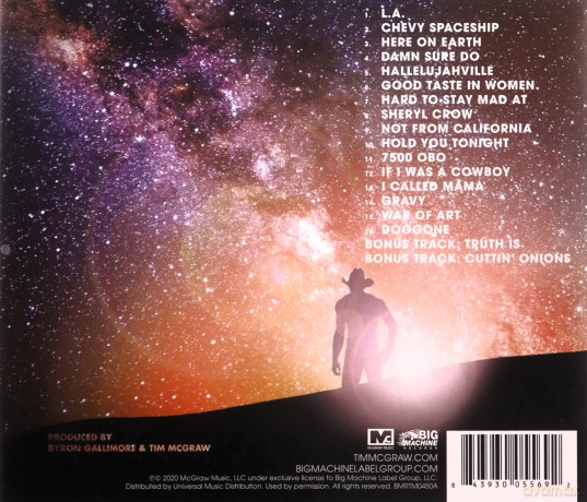 Tim Mcgraw: Here On Earth [CD]