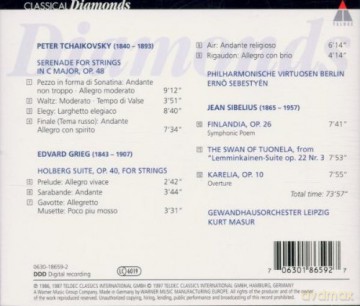 Pyotr Tchaikovsky: Holberg Suite/Serenade F.Str. [CD]