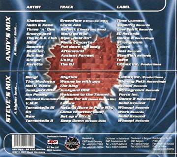 Housezone 2 [CD]
