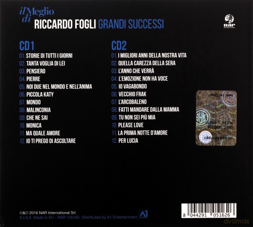 Riccardo Fogli: Il Meglio Di Riccardo Fogli - Grandi Successi [2CD]