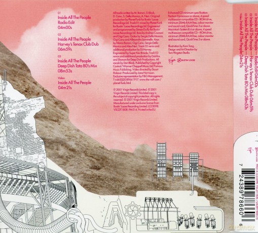 Planet Funk: Inside All the People [CD]