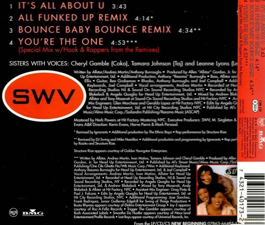 Swv: It's All About U [CD]
