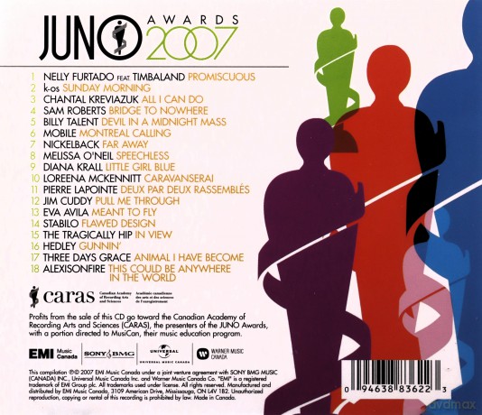 Juno Awards 2007 [CD]