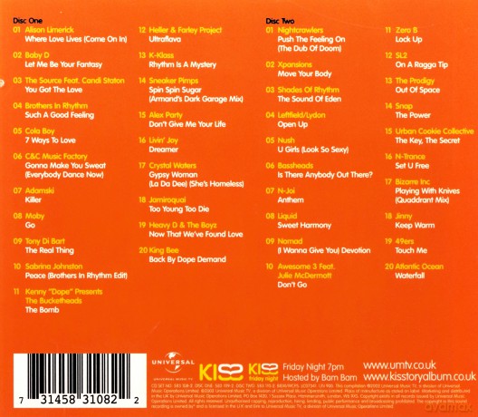 Kisstory: Dance Classics;Rewind to the Early 90's [CD]