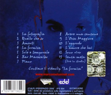 Meloni Marco: La Fotografia [CD]