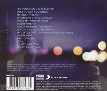 Tim Mcgraw: Love Story [CD]