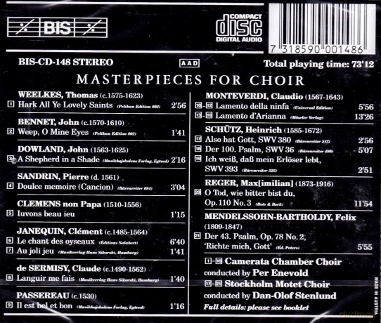Masterpieces for Choir [CD]