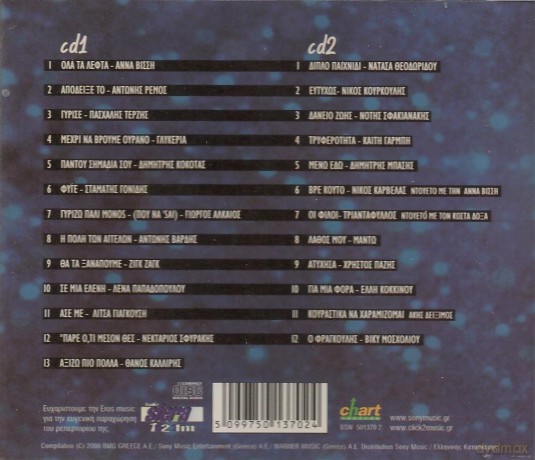 Mia Zoi Zembekika V.2 [CD]
