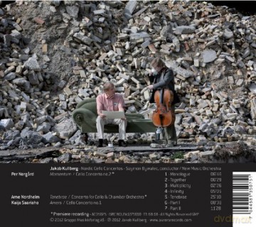 Jakob Kullberg: Momentum: Nordic Cello Concertos [CD]