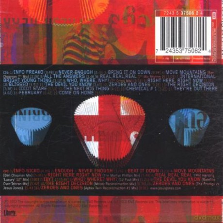 Jesus Jones: Never Enough - the Best of Jesus Jones [CD]