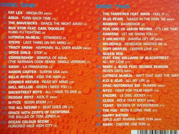 Non Stop Hits [2CD]