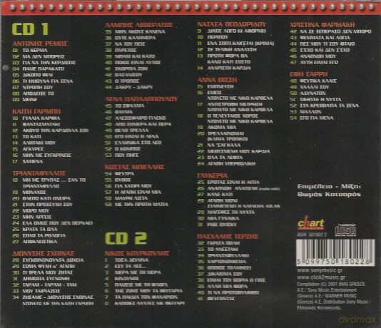 Nonstop 2 [CD]