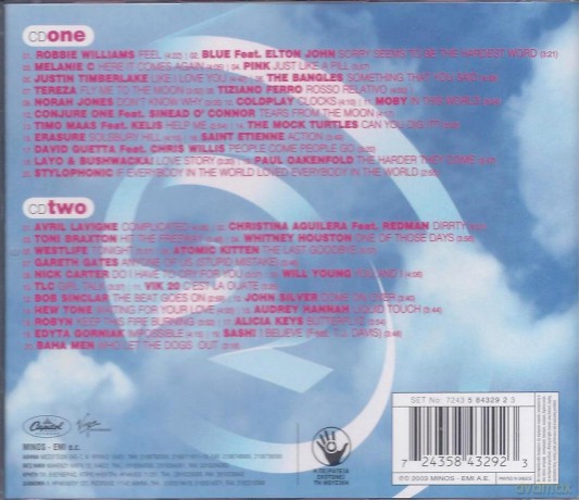 Now 2-Thats What I Call Music [2CD]