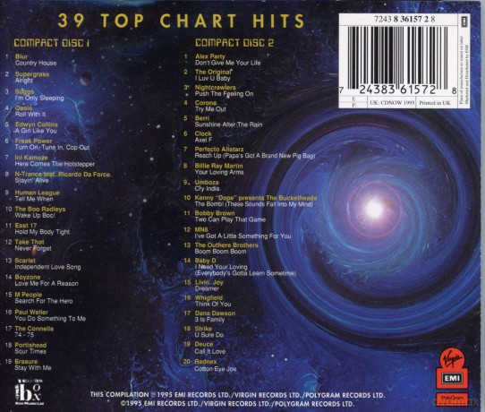 Now That's What I Call Music! 1995 [2CD]