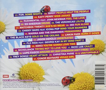 Now The Hits Of Spring 2012 [CD]