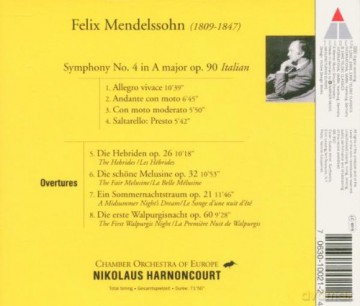 Chamber Orchestra of Europe: Orchesterwerke [CD]