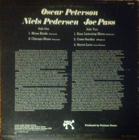 Oscar Peterson Plays Duke Ellington [CD]