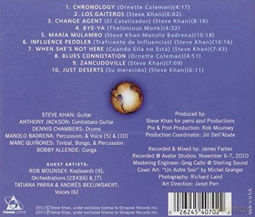 Steve Khan: Parting Shot [CD]