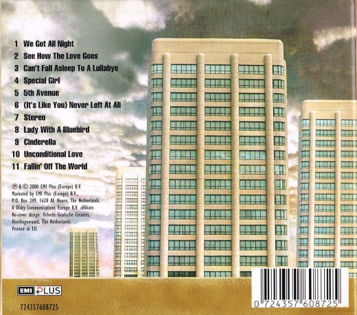 America: Perspective [CD]