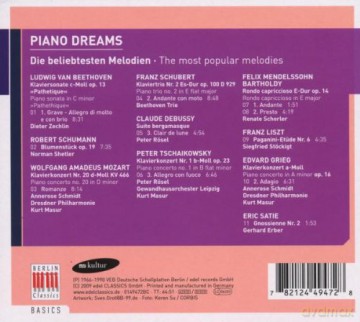 Piano Dreams: Most Popular Melodies [CD]