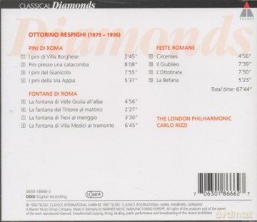Rizzi: Pini Di Roma [CD]