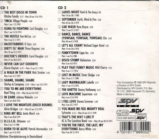 Rhh Dance Classics [2CD]